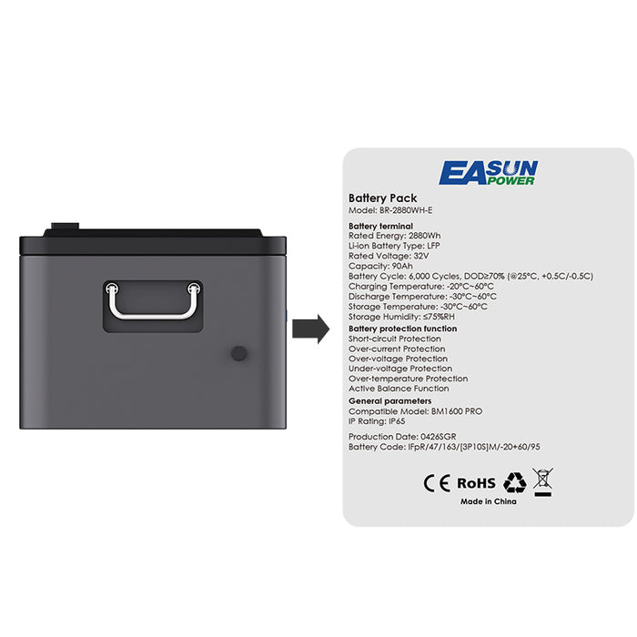 1600W/2400W Expandable Solar Storage System for Balcony, Terrace & Home