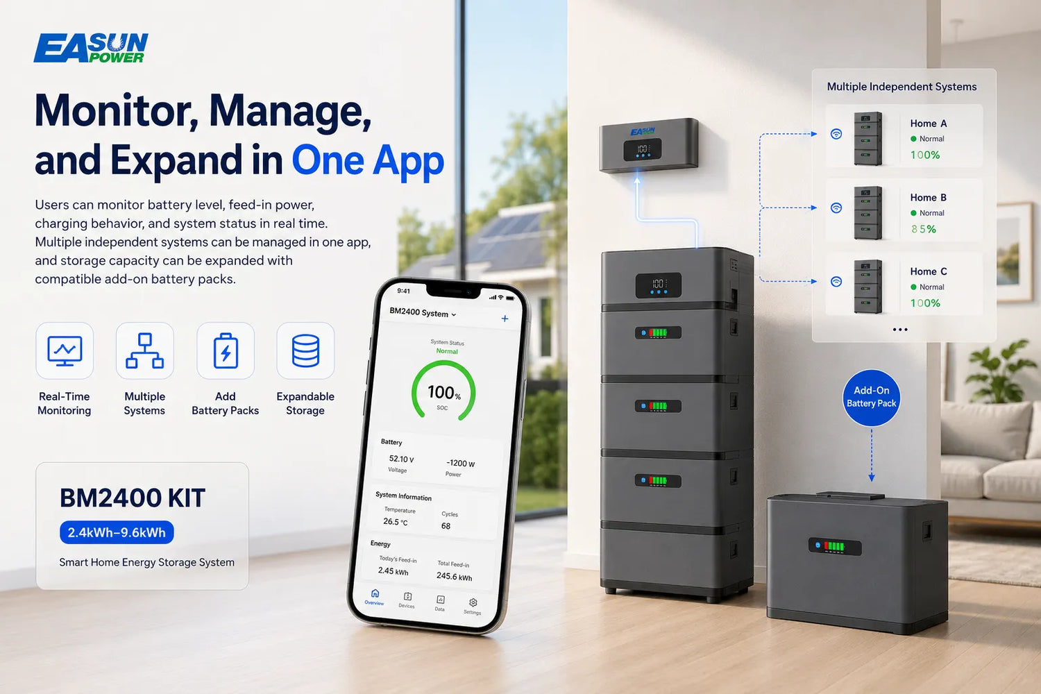 Monitor, Manage, and Expand in One App