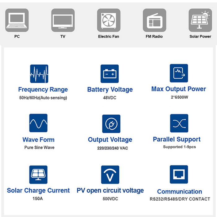 Easun 11 kW 48V 230V Hybrid Off‑Grid Inverter, Home & Commercial Energy Storage - 160 A Dual MPPT + WiFi Monitoring