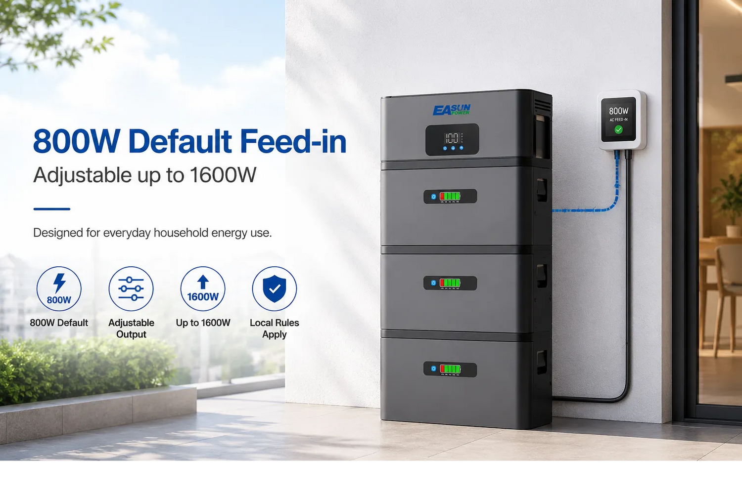Flexible Feed-in Output for Daily Home Use