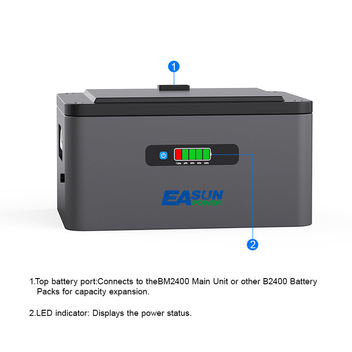 1600W/2400W Expandable Solar Storage System for Balcony, Terrace & Home