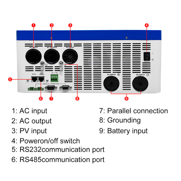 Easun 11 kW 48V 230V Hybrid Off‑Grid Inverter, Home & Commercial Energy Storage - 160 A Dual MPPT + WiFi Monitoring
