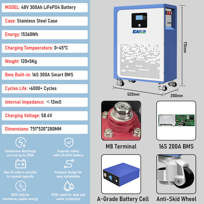 15kWh 48V 300Ah LiFePO4 Home Wall-Mounted Battery – Solar/Backup & Off-Grid | Easunpower
