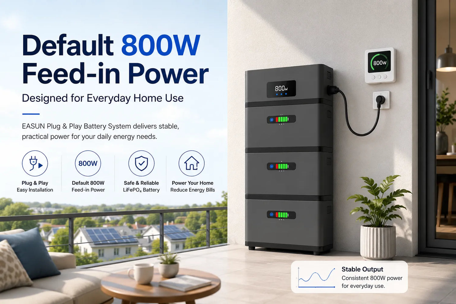 Default 800W Feed-in Power