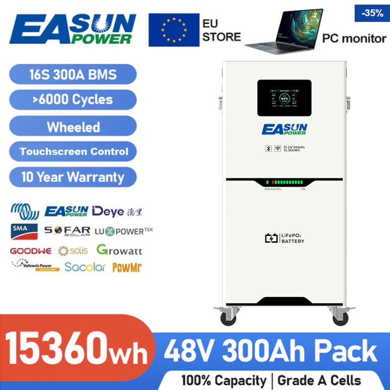 15kWh 48V 300Ah LiFePO4 Home Wall-Mounted Battery – Solar/Backup & Off ...
