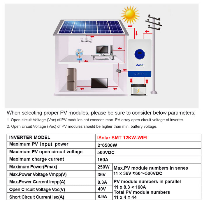 Easun 11 kW 48V 230V Hybrid Off‑Grid Inverter, Home & Commercial Energy Storage - 160 A Dual MPPT + WiFi Monitoring