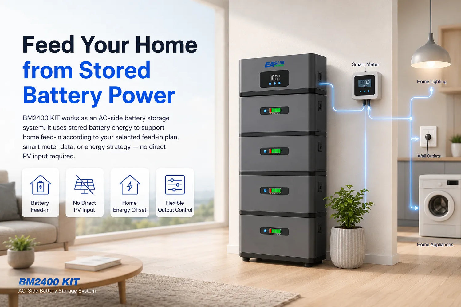 AC-Side Battery Feed-in Without Direct PV Input