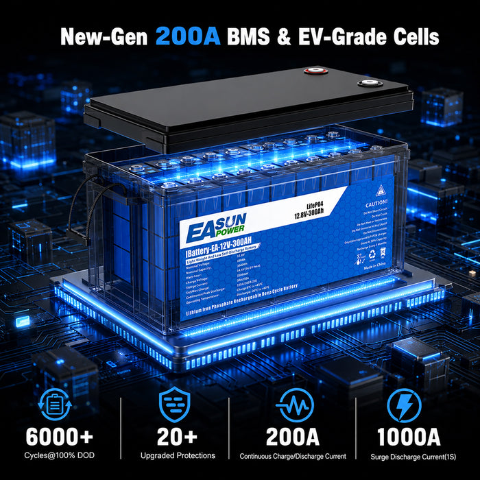 Easun 12V 300Ah LiFePO4 Lithium Battery for RV