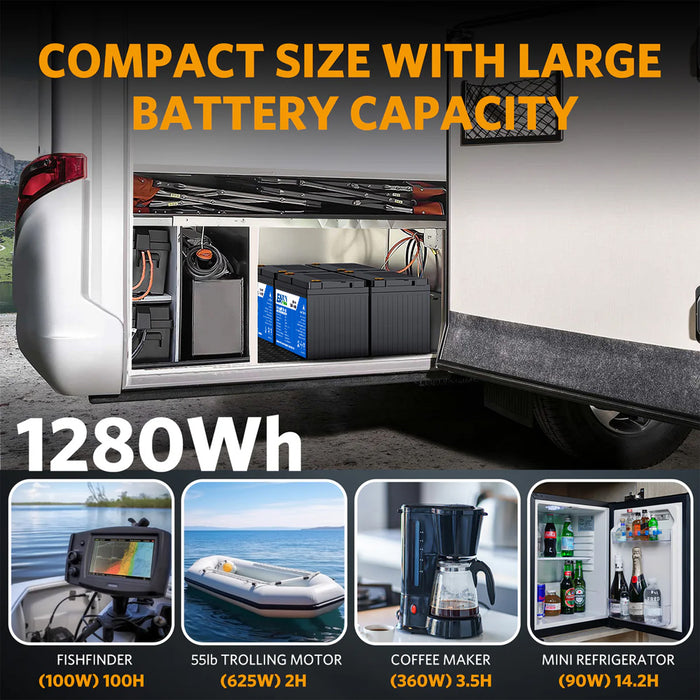 12V 100Ah Group 24 LiFePO4 Lithium Battery for RVs/Camping/Trolling Motor | Easunpower