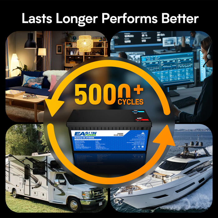 24V 100Ah LiFePO4 Battery for Trolling Motor, RV & Off-Grid | Easunpower