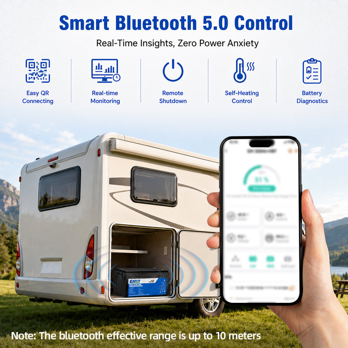 Easun 12V 300Ah LiFePO4 Lithium Battery for RV