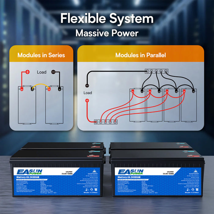 24V 100Ah LiFePO4 Battery for Trolling Motor, RV & Off-Grid | Easunpower