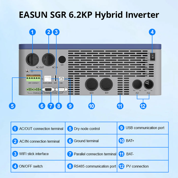 EASUN 12KW 48V Hybrid Solar Inverter with MPPT, Parallel Support and WiFi