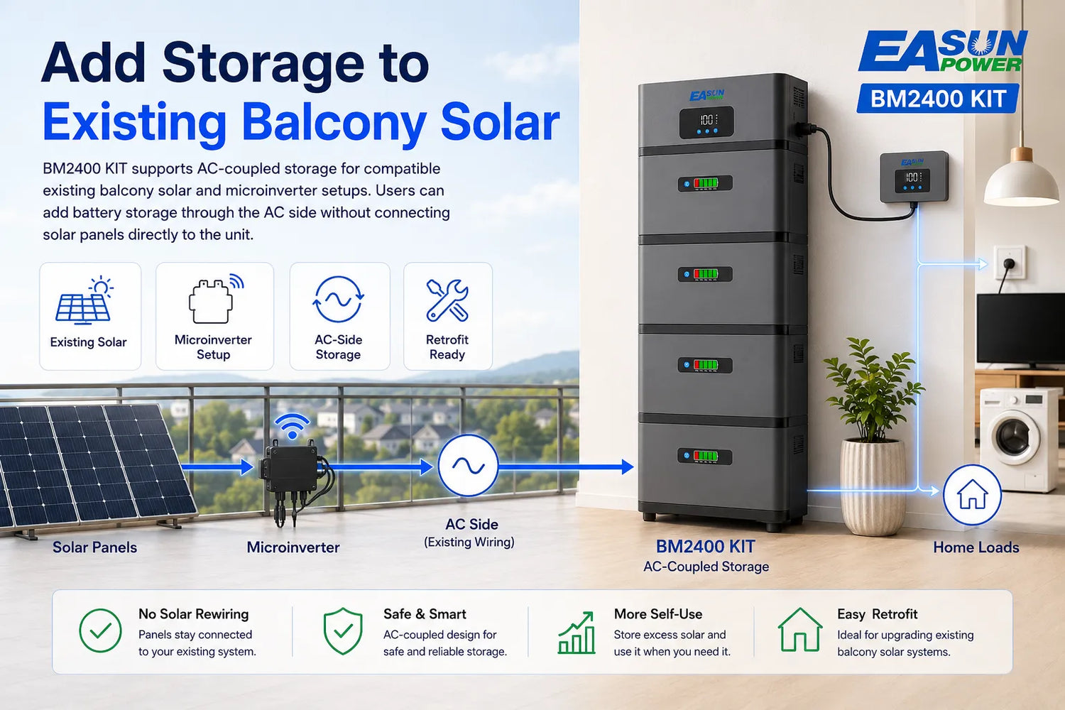 Add Storage to Existing Balcony Solar