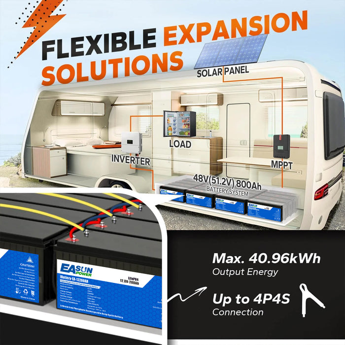 12V 200Ah LiFePO4 Deep Cycle Battery Fast EU delivery & Tax-Free | Easunpower