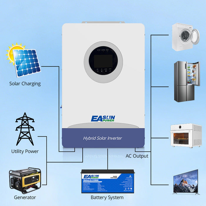 EASUN 12KW 48V Hybrid Solar Inverter with MPPT, Parallel Support and WiFi
