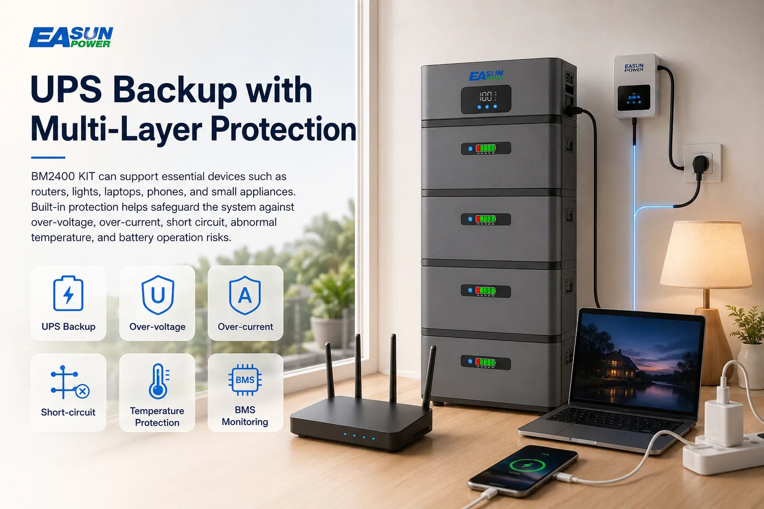 UPS Backup with Multi-Layer Protection