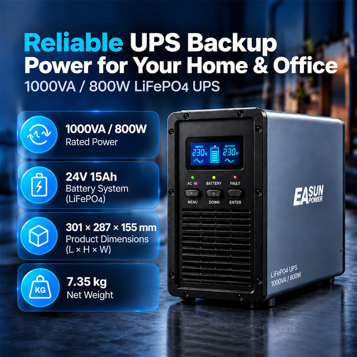 EASUN LiFePO4 UPS Battery Backup – 1000VA/800W & 1500VA/1000W Pure Sine Wave