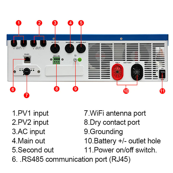 11KW Off Grid Inverter 160A MPPT Charger With WiFi - Easunpower