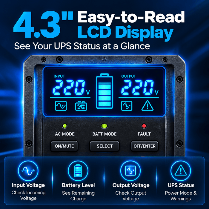 EASUN LiFePO4 UPS Battery Backup – 1000VA/800W & 1500VA/1000W Pure Sine Wave