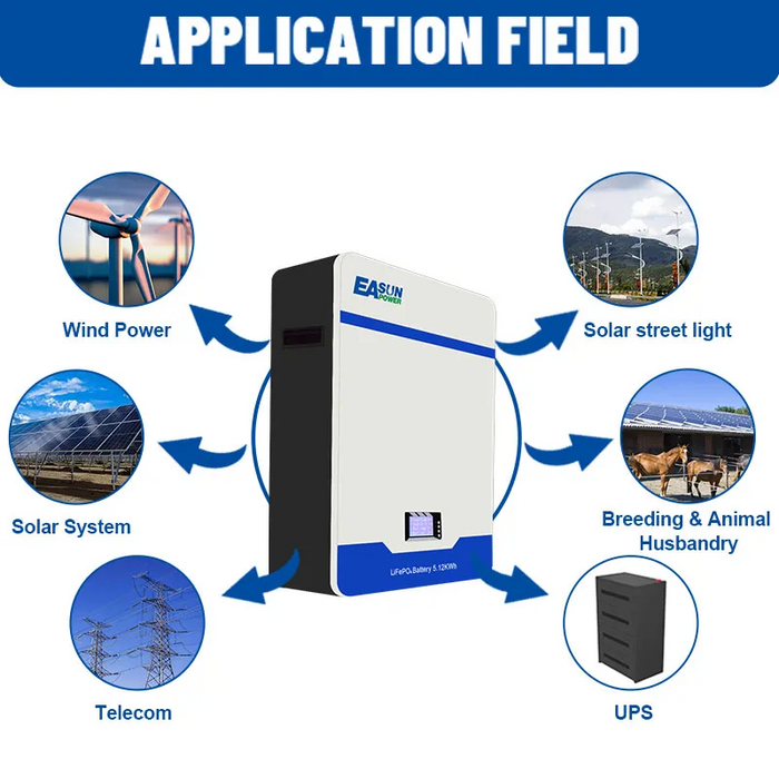 5kWh 48V 100Ah LiFePO4 Wall-Mounted Battery for Solar, Backup & Off-Grid | Easunpower