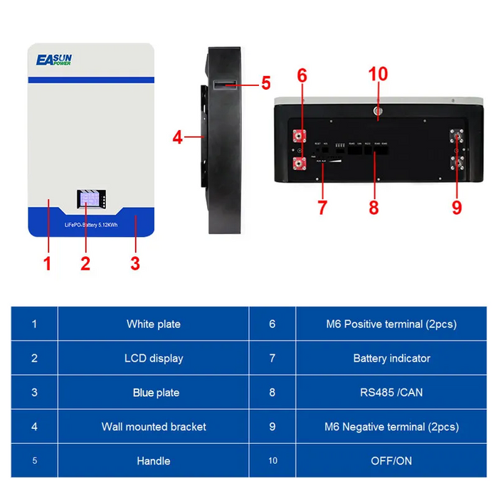 5kWh 48V 100Ah LiFePO4 Wall-Mounted Battery for Solar, Backup & Off-Grid | Easunpower