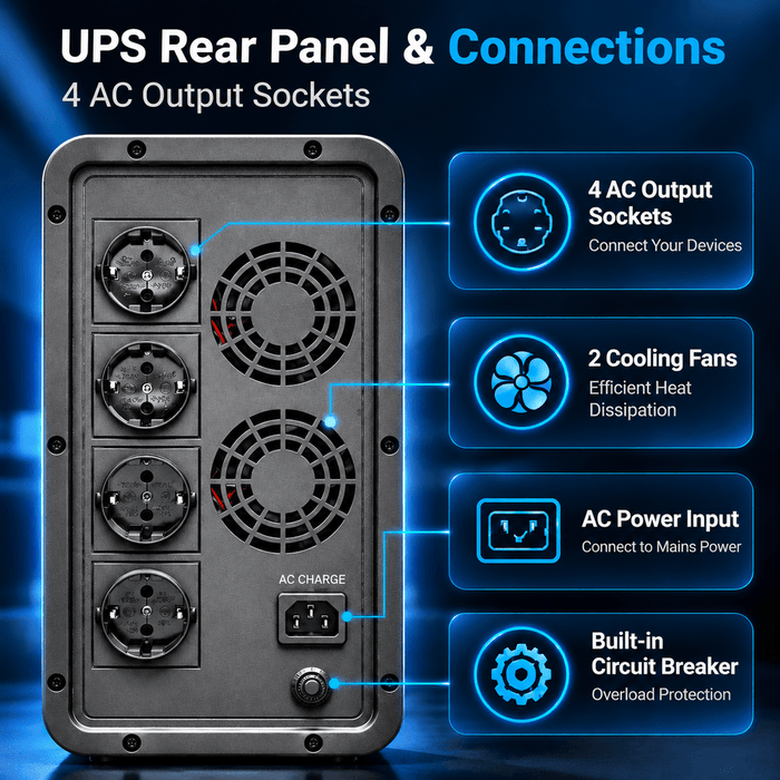 EASUN LiFePO4 UPS Battery Backup – 1000VA/800W & 1500VA/1000W Pure Sine Wave